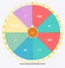 Daily Lucky Wheel welfare icon